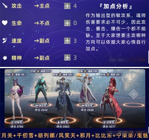 斗罗大陆魂师对决风笑天阵容怎么搭配(魂师对决ssr兑换码)插图