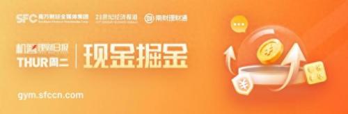 当日赎回货币基金排名前十(当日卖出到账的货币基金)插图