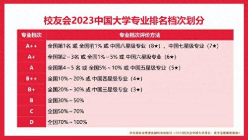全国戏曲高中排名前十(戏曲学校排名大全)插图4