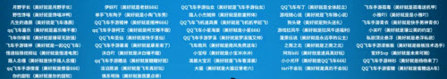 天美14周年庆典入口(天美14周年代币)插图5