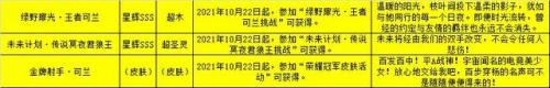 奥拉星万物生辉王者可兰技能(王者可兰)插图17