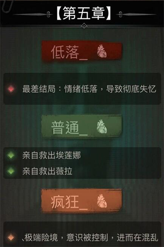 探魇第五章怎么过(梦魇第五章怎么过)插图
