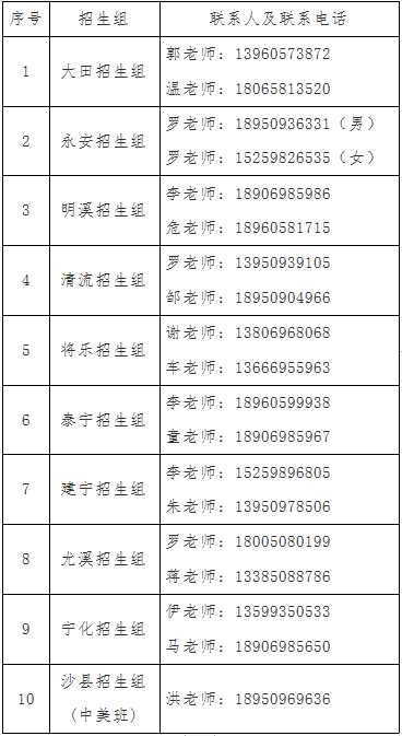 三明中考辅导机构排名前十(三明全日制中考辅导去哪好)插图2