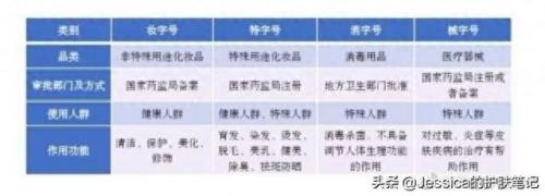 排名前十的医用面膜护肤品(中国护肤品排行榜前十名面膜)插图