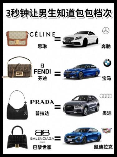 男士包包十大品牌排行榜及价格(男士衬衫十大品牌排名)插图2