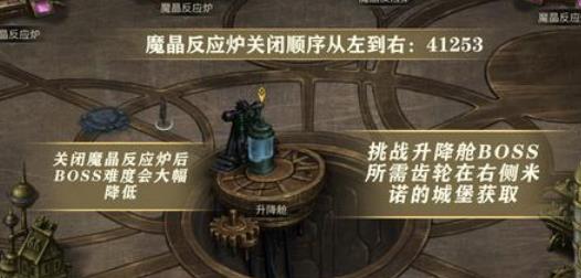 地下城堡3遗迹密林方位攻略(地下城堡遗迹3攻略)插图
