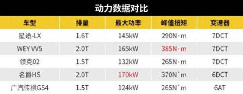 极品飞车15配置(极品飞车17配置)插图22