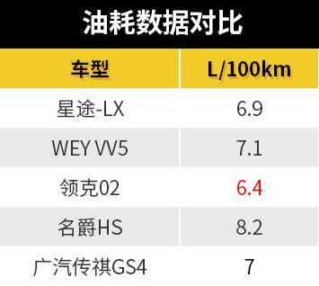 极品飞车15配置(极品飞车17配置)插图28