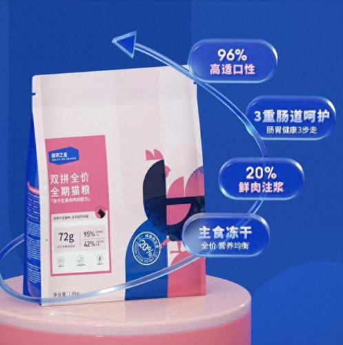 十大口味猫粮品牌排行榜(湿猫粮品牌排行榜)插图10