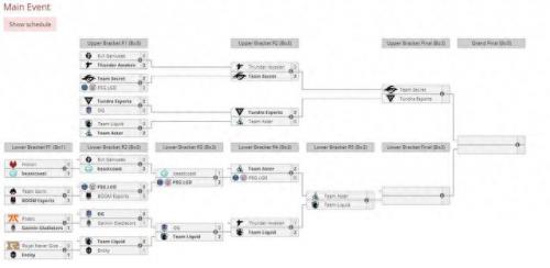 dota2战队(th000回应蛋塔决裂)插图6