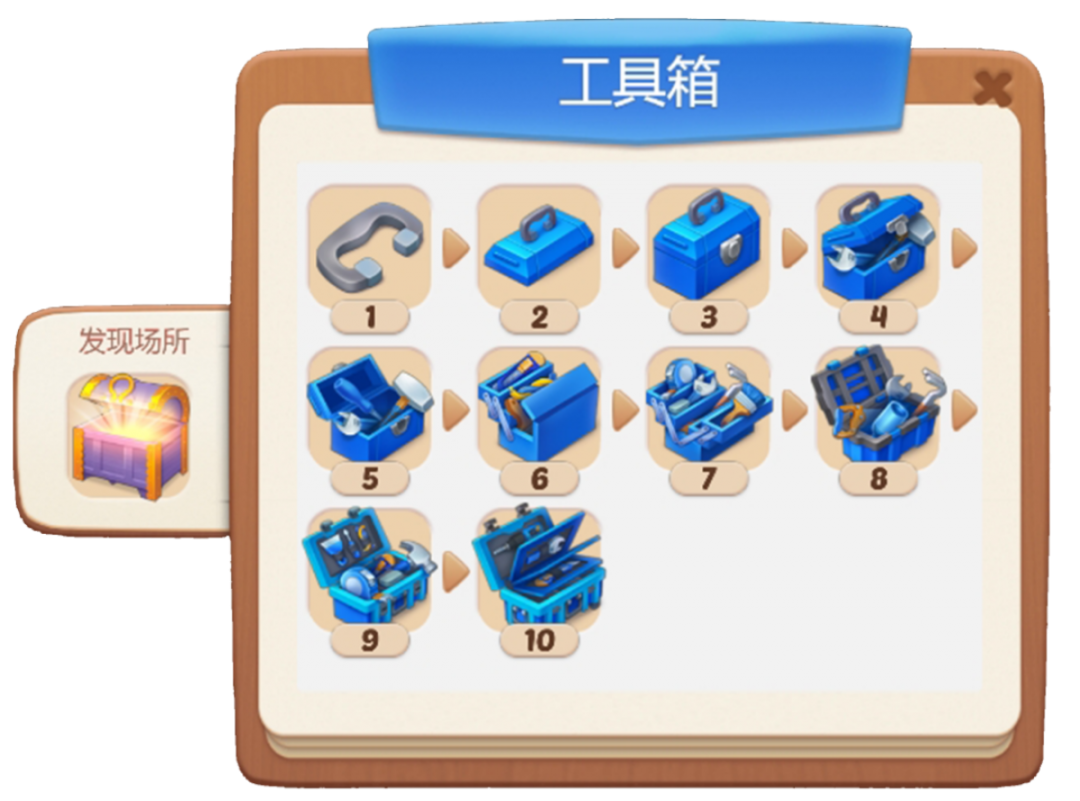 欢乐消除开心假日工具箱怎么获得(欢乐消除开心假日工具箱怎么合成)插图
