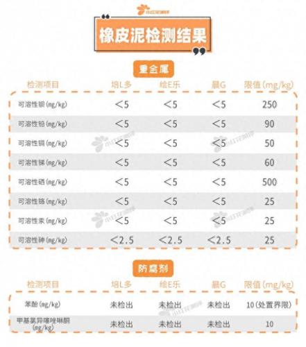 十大品牌宝宝彩泥排行榜(儿童胶泥牌子)插图29