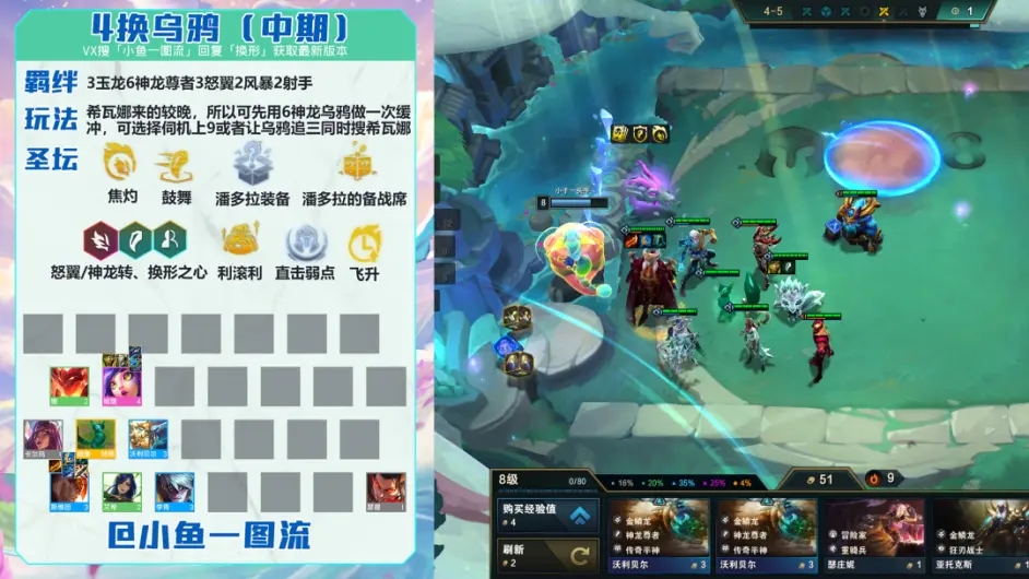 金铲铲之战巨龙之巢乌鸦主C阵容攻略(金铲铲之战冰鸟阵容)插图2