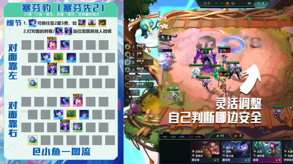 金铲铲之战巨龙之巢豹女削弱后怎么玩(金铲铲之战豹女怎么玩)插图2