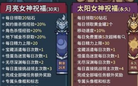 提灯与地下城初心图怎么解锁(提灯与地下城解锁层数)
