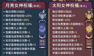 提灯与地下城初心图怎么解锁(提灯与地下城解锁层数)插图