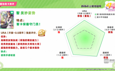 闪耀优俊少女SSR智美妙姿势协助卡测评攻略(闪耀优俊少女协助卡强度榜)