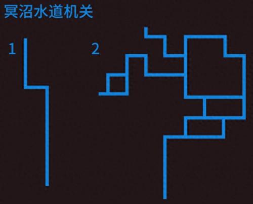 轩辕剑穹之扉装备破解(轩辕剑7装备攻略)插图30