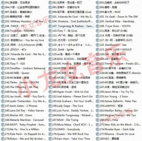 快手热门的十大歌曲排行榜(快手最火歌曲排行榜十大)插图4