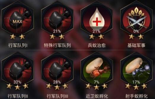 小小蚁国兵蚁怎么培养(《小小蚁国》兵蚁培养方法攻略)插图2