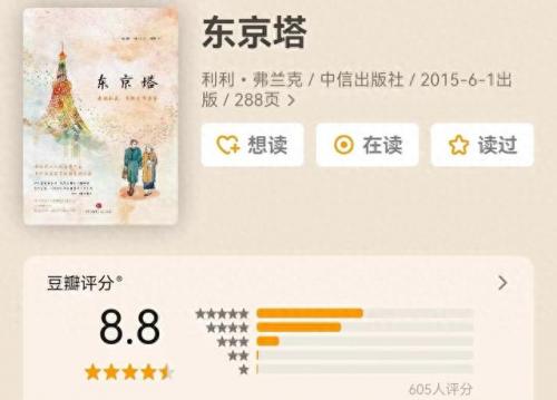 盘点十大悲剧排行榜小说(十大悲剧小说排行)插图3