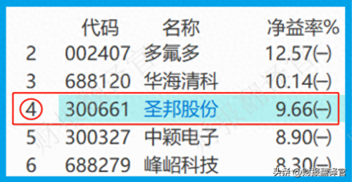 进口十大无人机公司排行榜(无人机排名前十的公司)插图11
