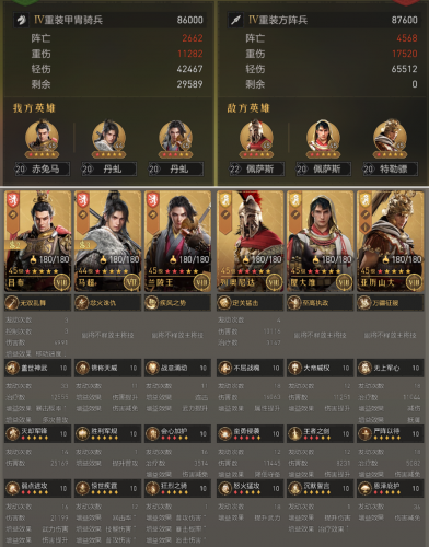 重返帝国S3版本答案「马超无双骑」(重返帝国马超如何搭配)插图5