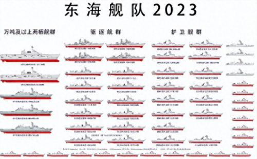 中国十大海军地位排行榜(中国海军日)插图2