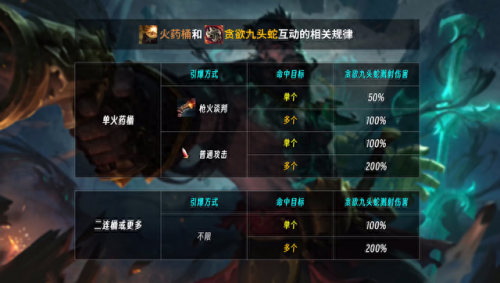 贪欲九头蛇(贪欲完整版观看)插图5