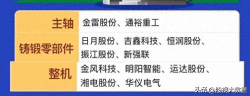 农村风力发电机排名前十(小型风力发电机最好的是哪种)插图5