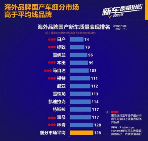 日产合资车的排名前十(日产最便宜的车排行榜)插图3