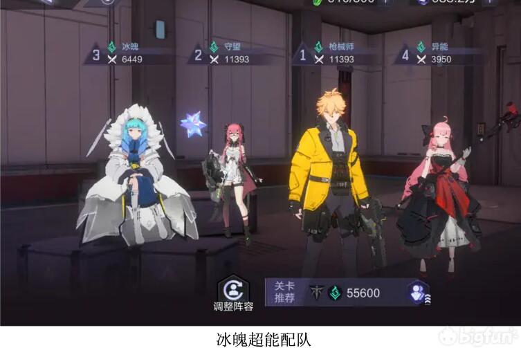 时空猎人3超能绿队阵容搭配推荐(时空猎人3超能绿队阵容搭配攻略)插图1