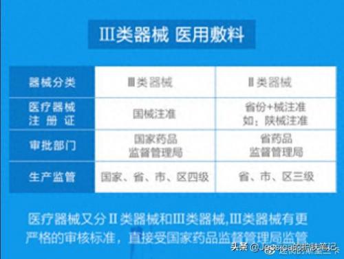 排名前十的医用面膜护肤品(中国护肤品排行榜前十名面膜)插图1