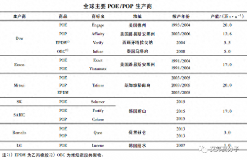 无纺布行业十大公司排行榜(苏州普杰无纺布公司待遇怎么样)插图