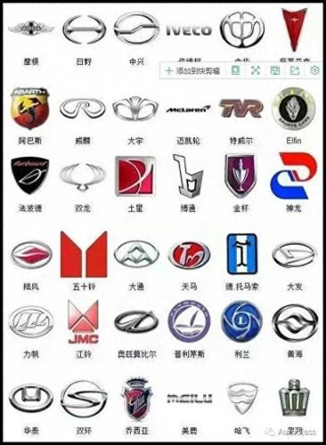 世界十大豪车车标排行榜(全球十大豪车车标)插图3
