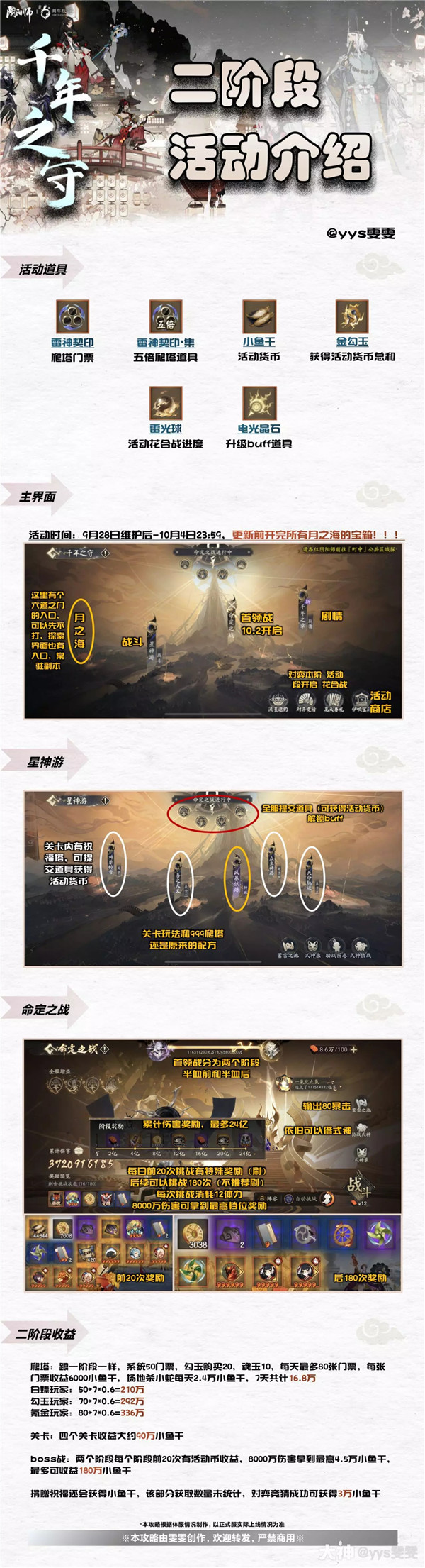 阴阳师千年之守二阶段活动阵容推荐(阴阳师活动二阶段阵容推荐)插图