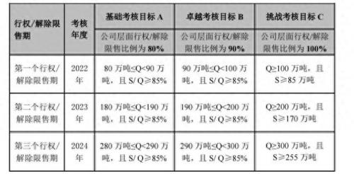 世界各国钾肥储量排名前十(世界各国稀土储量排名)插图2