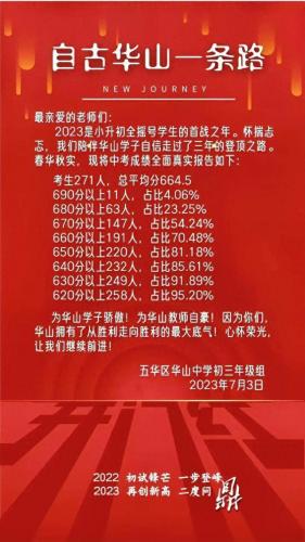 云南初三学校排名前十(云南初三课程安排)插图2