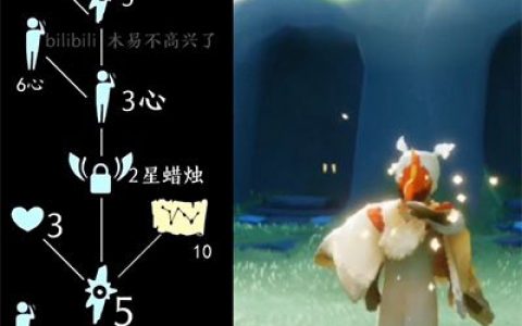 光遇白绒斗篷复刻先祖兑换表(光遇白绒斗篷还会复刻吗)