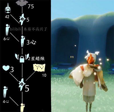 光遇白绒斗篷复刻先祖兑换表(光遇白绒斗篷还会复刻吗)插图