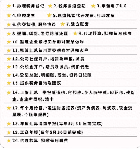 代理会计专家排名前十(会计代理软件哪个好)插图1