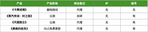 火炬之光2漂泊(火炬之光无限赚钱职业)插图10