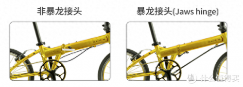折叠车专业排名前十(儿童折叠自行车排名前十名)插图12