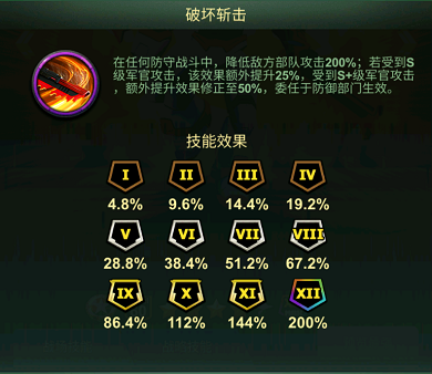 兵人大战一夫当关遇强则强！防御军官降临！(兵人2电影完整版)插图3