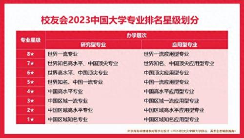 全国戏曲高中排名前十(戏曲学校排名大全)插图3