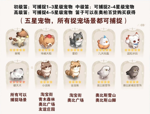 奥比岛手游宠物在哪里(奥比岛手游隐藏宠物在哪里领)插图4