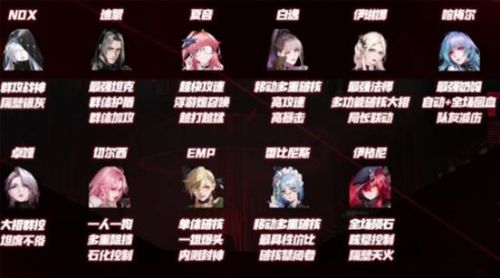 无期迷途节奏榜(无期迷途卓雅)插图1