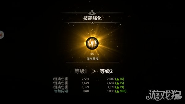 战之刃幸存者职业介绍(战之刃幸存者新手选什么角色)插图3
