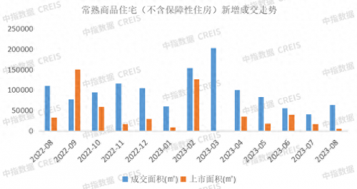 苏州房产公司前景排名前十(苏州房地产排名前十名)插图16