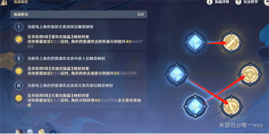 原神衍射的猜想怎么打(原神试炼解密顺序)插图2